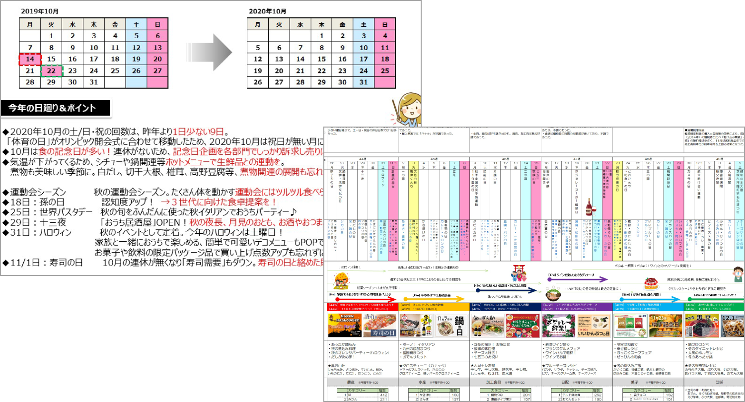 Promotional calendar