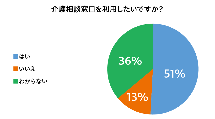 産業医セミナーについて